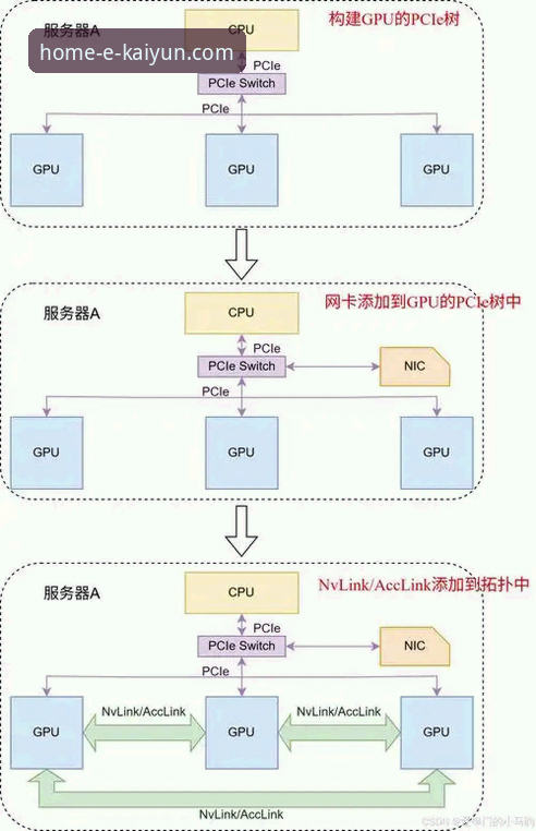 开云体育平台入口深度分析：从下载到使用的完整路径解析