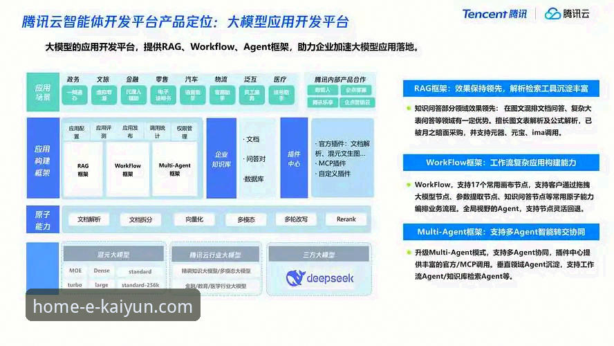 开云体育平台新版本深度评测：APP安装流程与用户体验全面分析